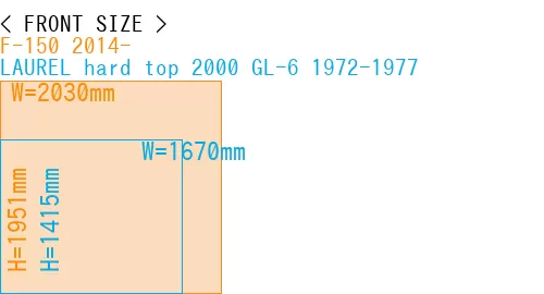 #F-150 2014- + LAUREL hard top 2000 GL-6 1972-1977